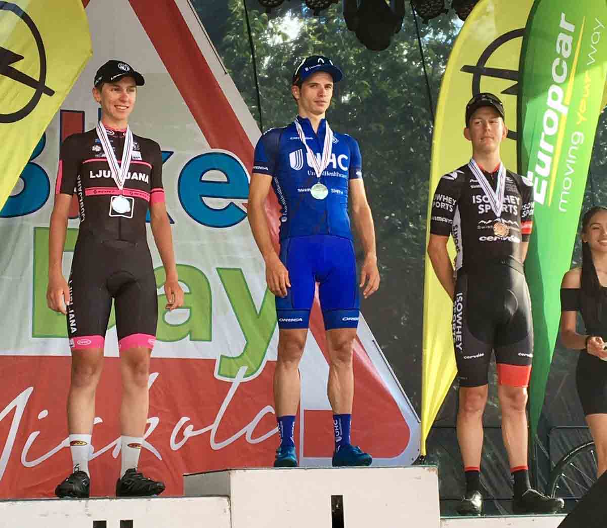 Daniel Alexander Jaramillo vince la quarta tappa del Giro d'Ungheria