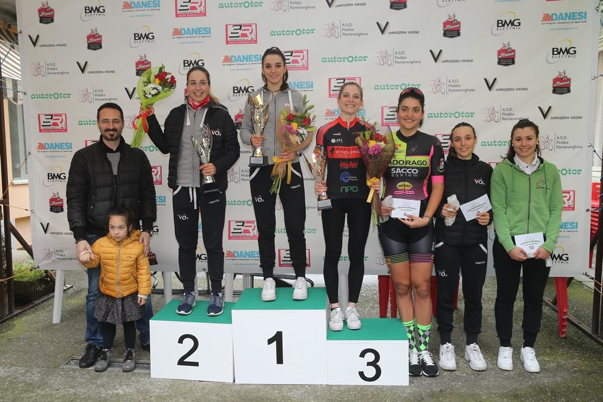 Il podio della cronometro Donne Junior a Romanengo (foto Soncini)