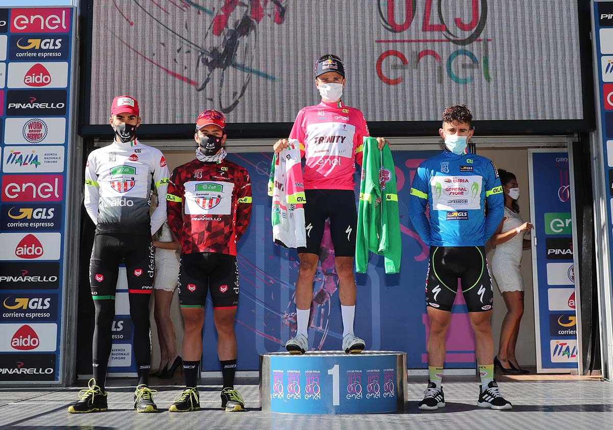 Le maglie dopo la settima tappa del Giro d'Italia U23 2020 (foto Isolapress - Marco Isola/Massimo Fulgenzi)