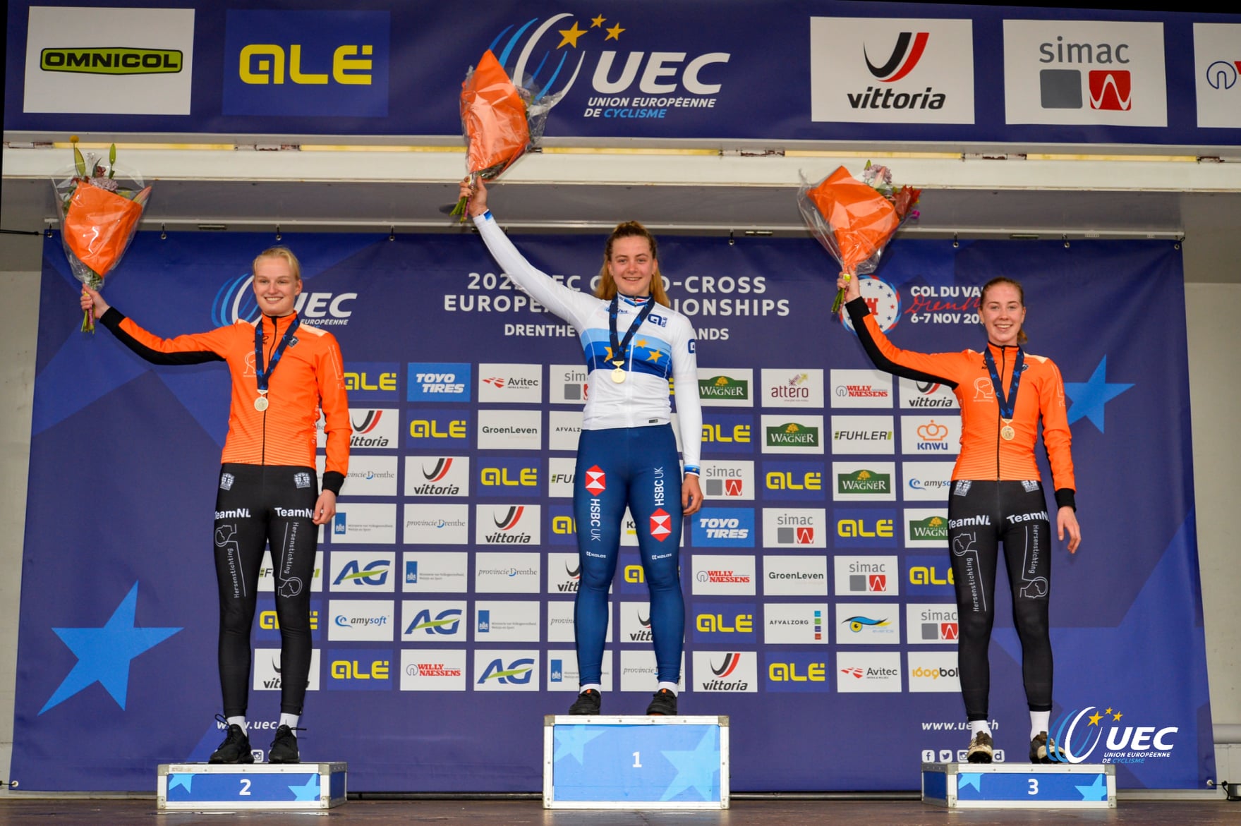 Il podio del Campionato Europeo ciclocross Donne Junior 2021 a Col du Vam (foto UEC/BettiniPhoto)